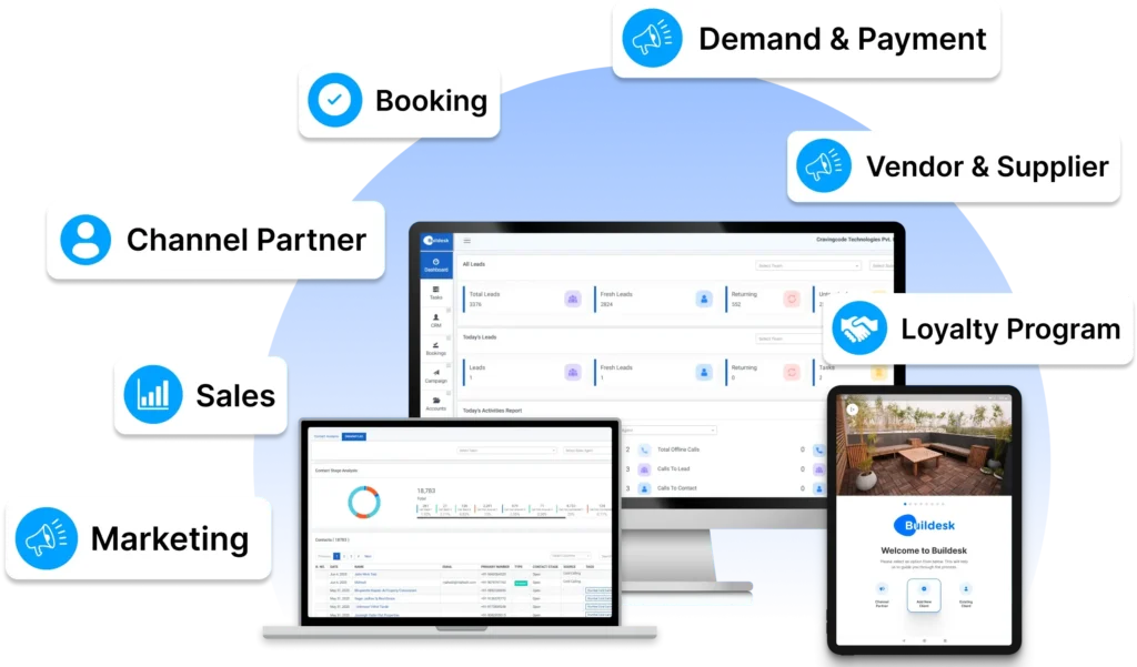 Real estate CRM India