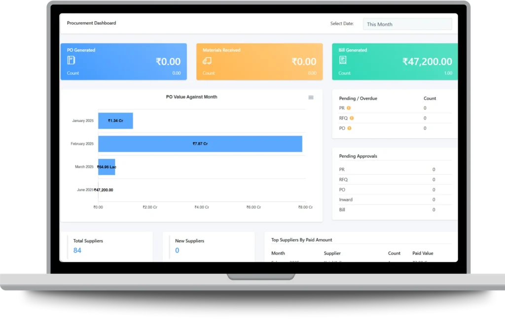 Real estate CRM India feature for procurement management