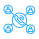 Auto Dialer